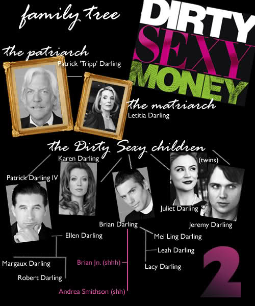 Dirty Sexy Money 2.sezona
